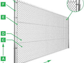 How To Maintain Your Chain Link Fence After Installation