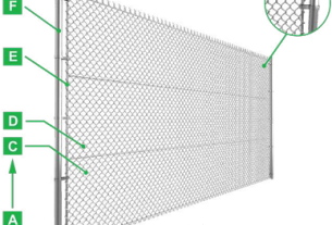 How To Maintain Your Chain Link Fence After Installation